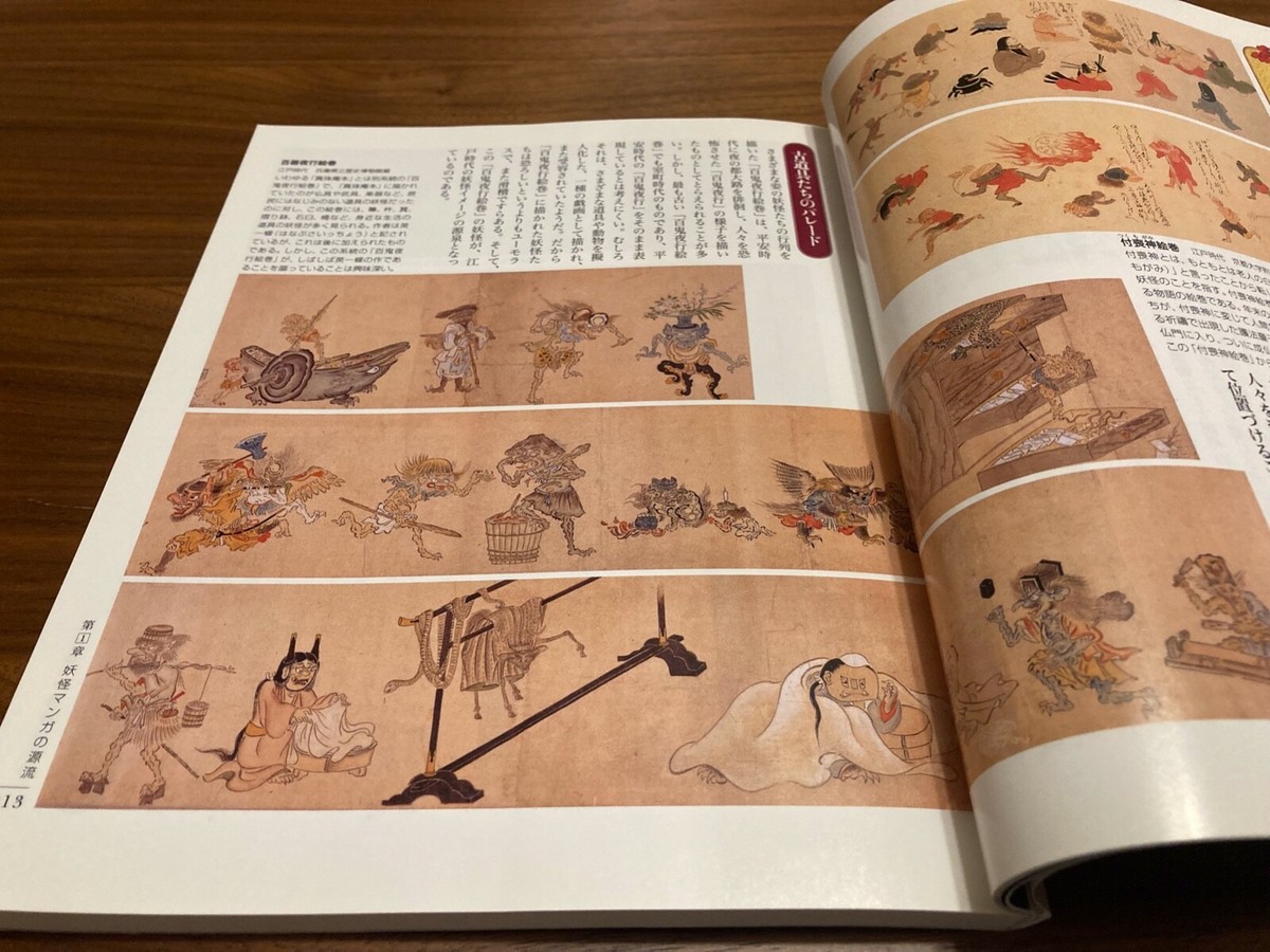 Illustrated Genealogy of Yokai Paintings /Kyoto International
