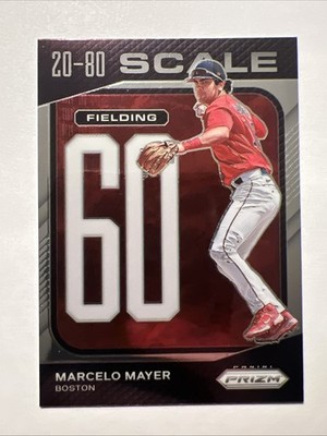 2023 Panini Prizm - 20-80 Scale Marcelo Mayer #SC7 (RC)