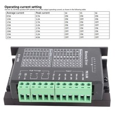 —Driver Controller CNC 32 Subdivision 42/57 Stepper Motor TB6600 Control Module