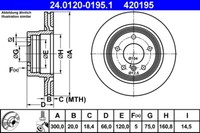 ATE Bremsscheiben 300Mm Bremsbacken ZubehöR Satz Hinten FüR BMW E81 E87 E90