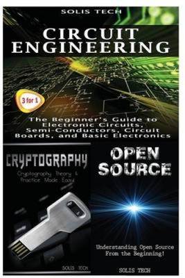 Circuit Engineering + Cryptography + Open Source by Solis Tech