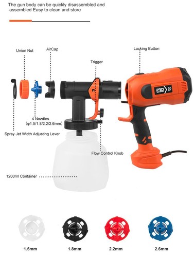 750w Electric Spray Gun 4 Nozzle Sizes 1200ml Hvlp Household Paint Sprayer Flow - Picture 14 of 24