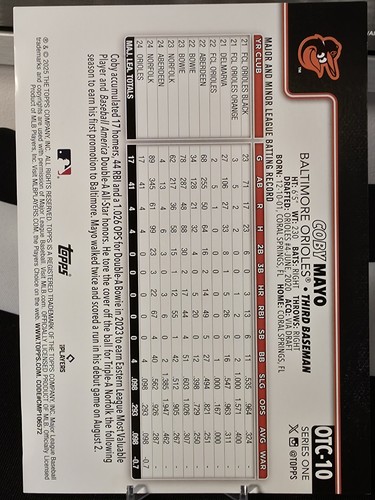 2025 Topps Series 1 Flagship Collection Costco COBY MAYO Oversized RC OTC-10 - Picture 2 of 6