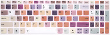 Keyboard Cover for Lenovo Ideapad Flex 5 16" / Yoga 7 7I 15.6 16 Inch / 2024 202