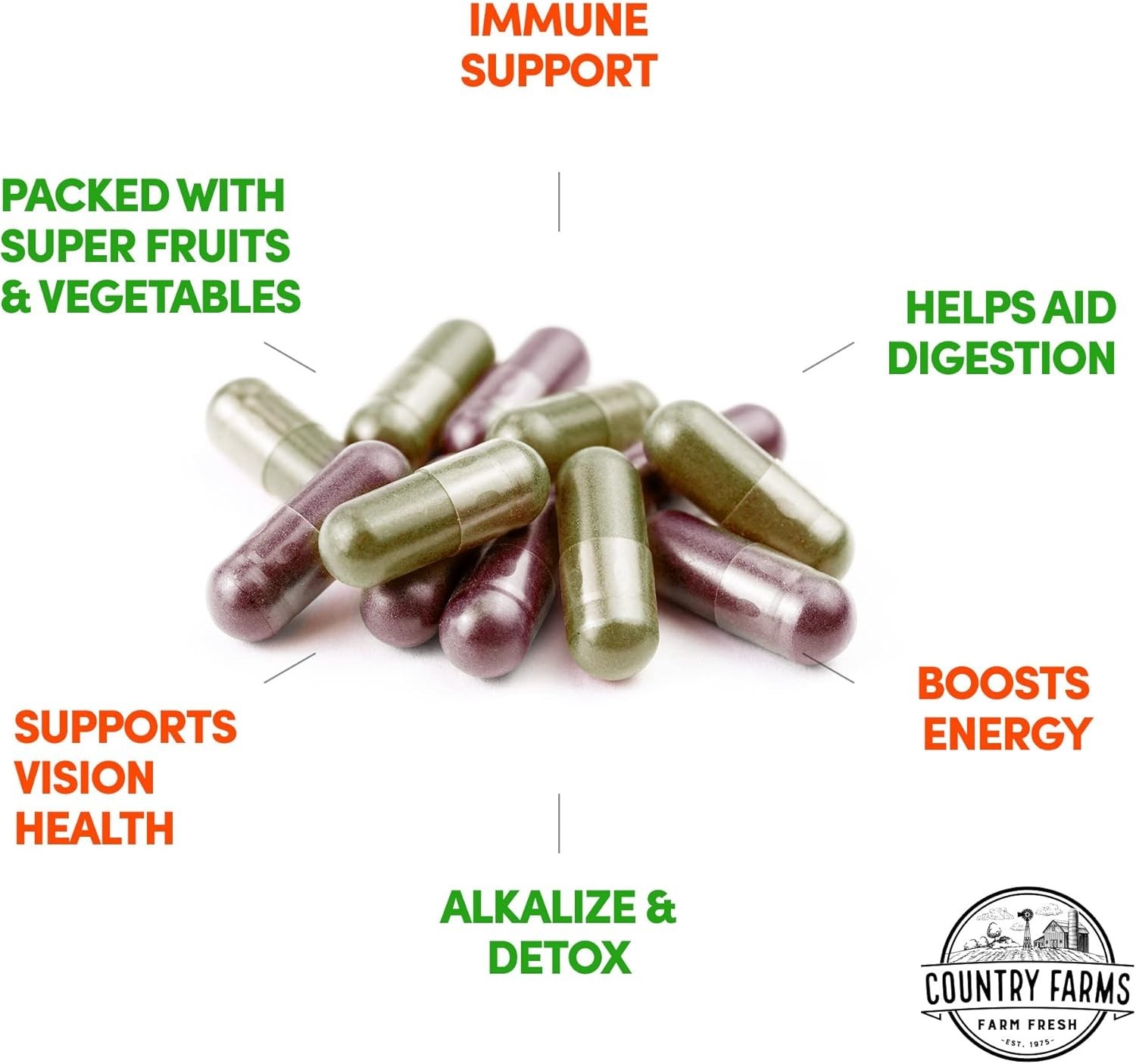 Fruits and Vegetables Supplement, 180 Fruit and 180 Veggie Capsules, Greens a...