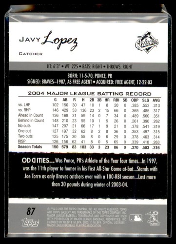 2005 TOPPS GALLERY JAVY LOPEZ - 第 2/2 張圖片