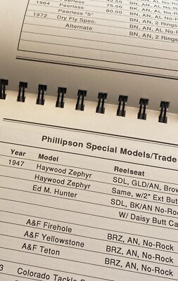 Bamboo Fishing Rod Restoration Handbook Michael Sinclair Book