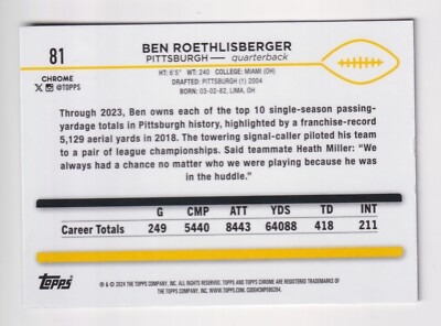 2024 Topps Chrome PRISM REFRACTOR #81 BEN ROETHLISBERGER