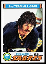 Click to enlarge Rick Martin
