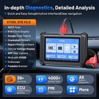 2026 XTOOL D7S V2.0 FCA AutoAuth ECU Coding OBD2 Scanner Full System Diagnostic