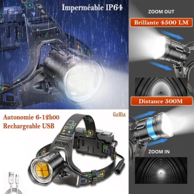 Lampe Frontale LED Rechargeable Ultra Puissante – USB – Détecteur De Mouvement Running