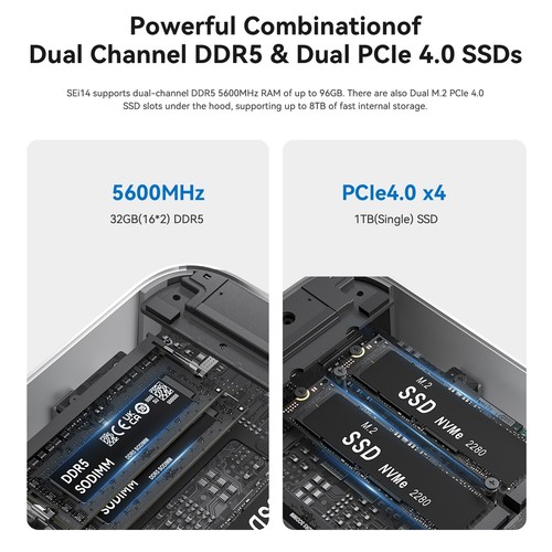 Mini Pc Beelink Sei14 Intel Core Ultra5 125H ComputerDDR5 5600Mhz RAM32GB SSD1TB - 第 13/17 張圖片