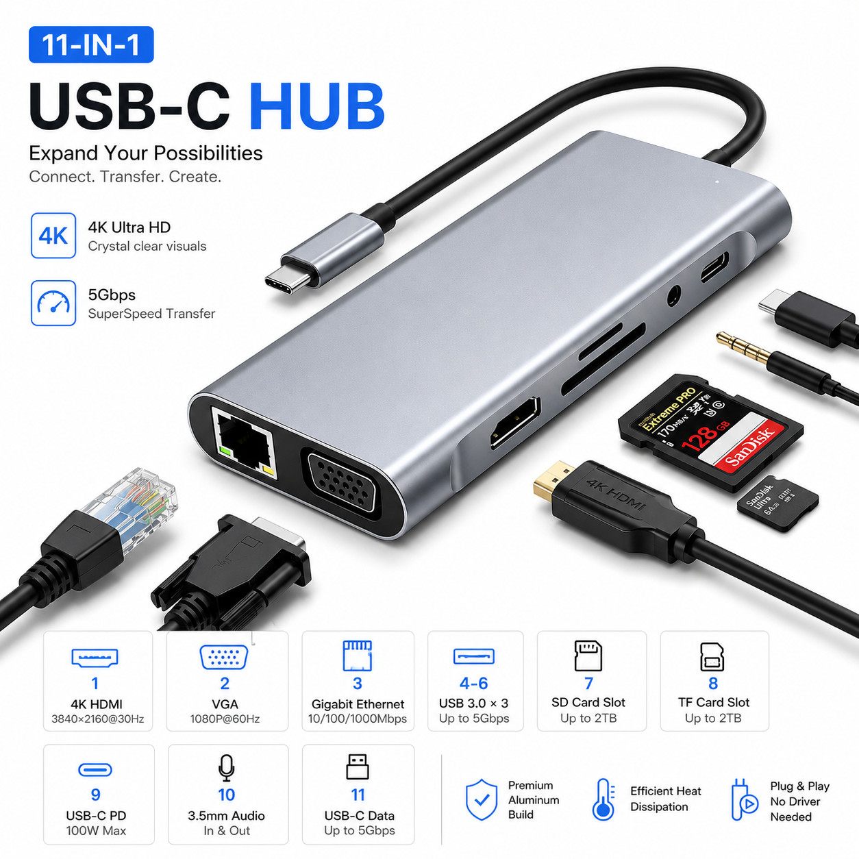 11 in 1 USB C Hub Dock HDMI 4K VGA RJ45 USB Docking Station For Laptop