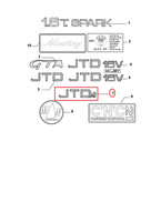 Logo Sigla Modell ''Jtdm'' Alfa Romeo 147 Original 50504581