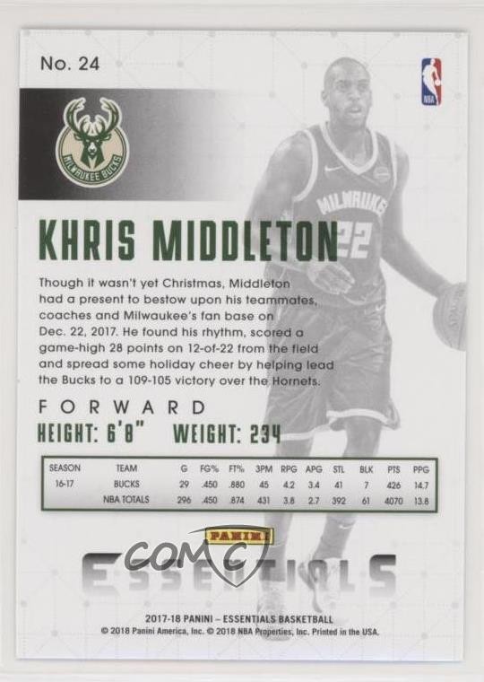 2017-18 Panini Essentials Retail Thin Stock Khris Middleton #24 o6n thumbnail 2