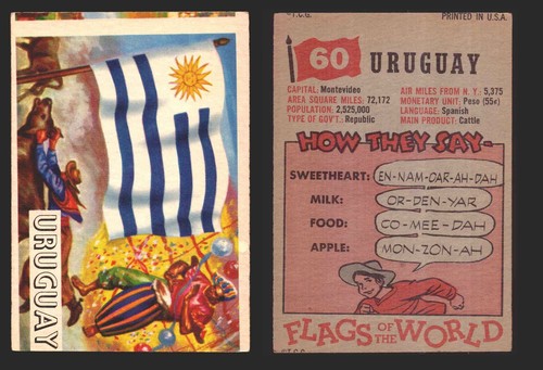 1956 Flaggen der Welt Vintage Sammelkarten Sie wählen Singles #1-#80 Topps - Bild 59 von 75