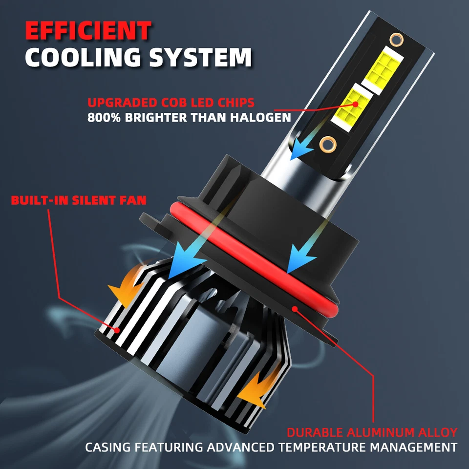 9007 LED Headlight & 9145 Fog Lights Bulbs Kit 4Pcs For Ford F350/450/550 01-04 - Image 3 of 4