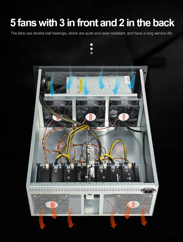 Lianli 8 GPU Servidor Estuche Minería AI 4U Montaje en Rack 4GB + 3300W Fuente de Alimentación EE. UU. Foto 3 de 4