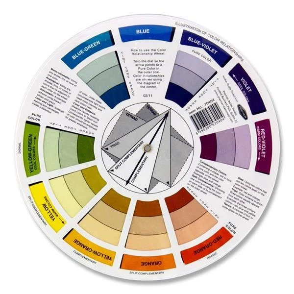13cm Pocket Colour Wheel Mixing Paint Artist Chart Kids Learning Teaching TOOL - Image 2 of 3