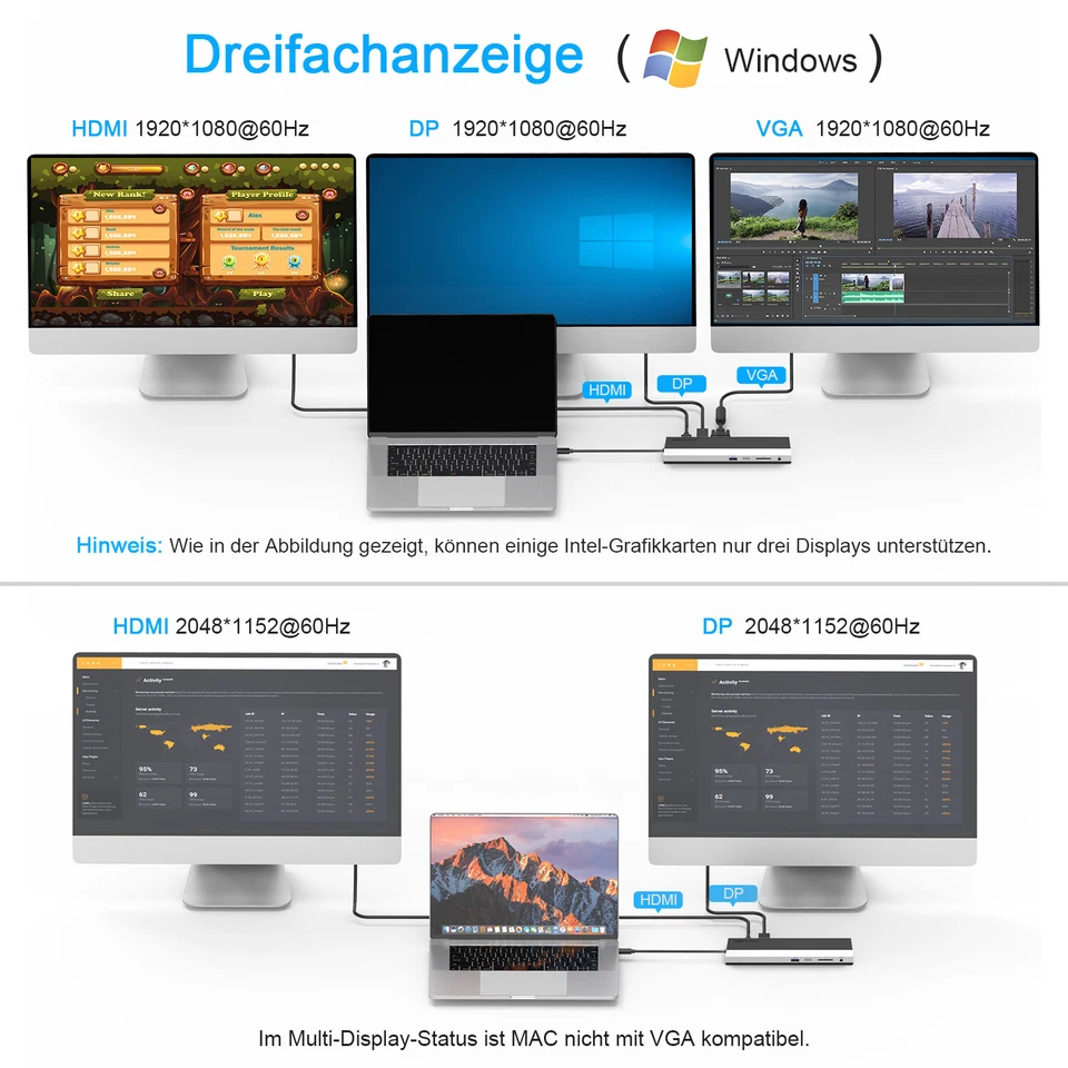 USB-C Dockingstation 12-in-1 Triple Display 100W PD Gigabit LAN für Windows/Mac - Bild 3 von 4