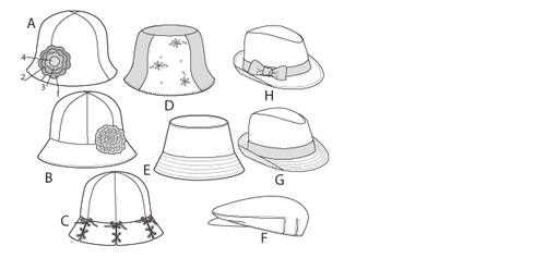 McCall's SEWING PATTERN M6762 Babies & Toddlers Hats In 5 Sizes - Picture 10 of 11