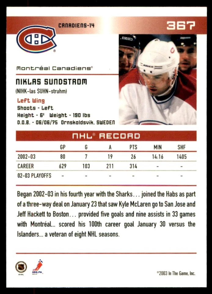 2003-04 In The Game Action Niklas Sundstrom #367 - Image 2 of 2