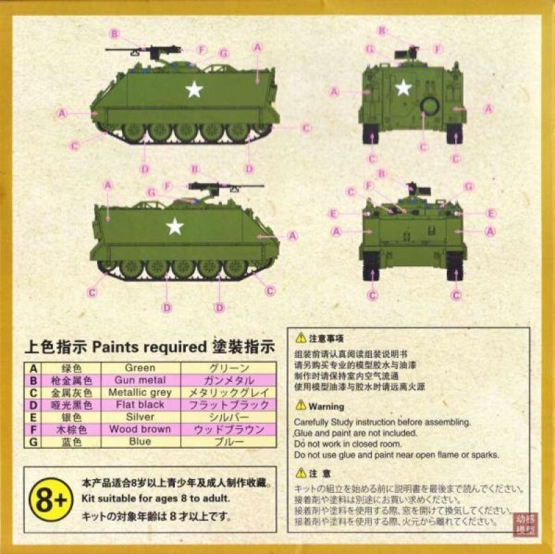 S-MODEL USA M113A1 Veicolo Di Trasporto Blindato 1/72 Plastica - Foto 10