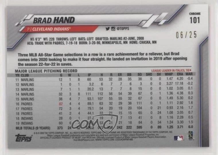 2020 Topps Chrome Sapphire Edition Orange /25 Brad Hand #101 - Image 2 of 2