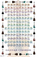 2004 Trends International Guitar Chords 2 1457 Poster 22" x 34" Music