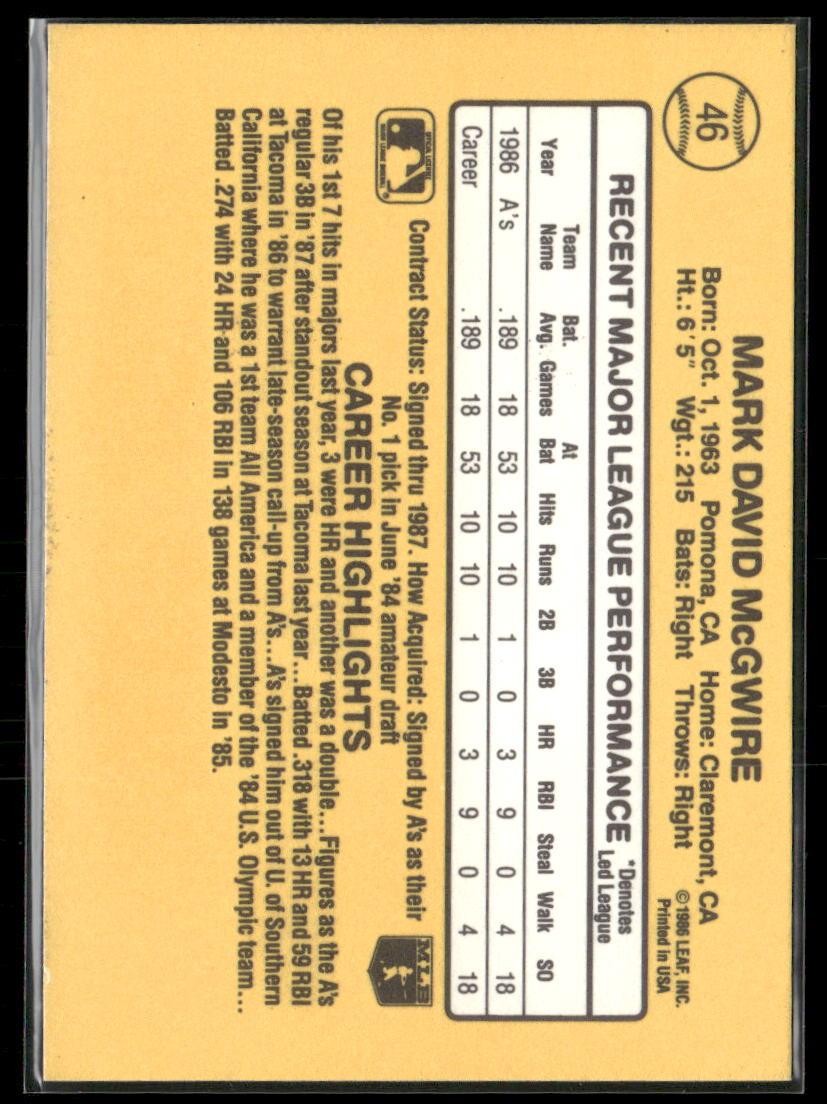 1987 Leaf #46 Mark McGwire