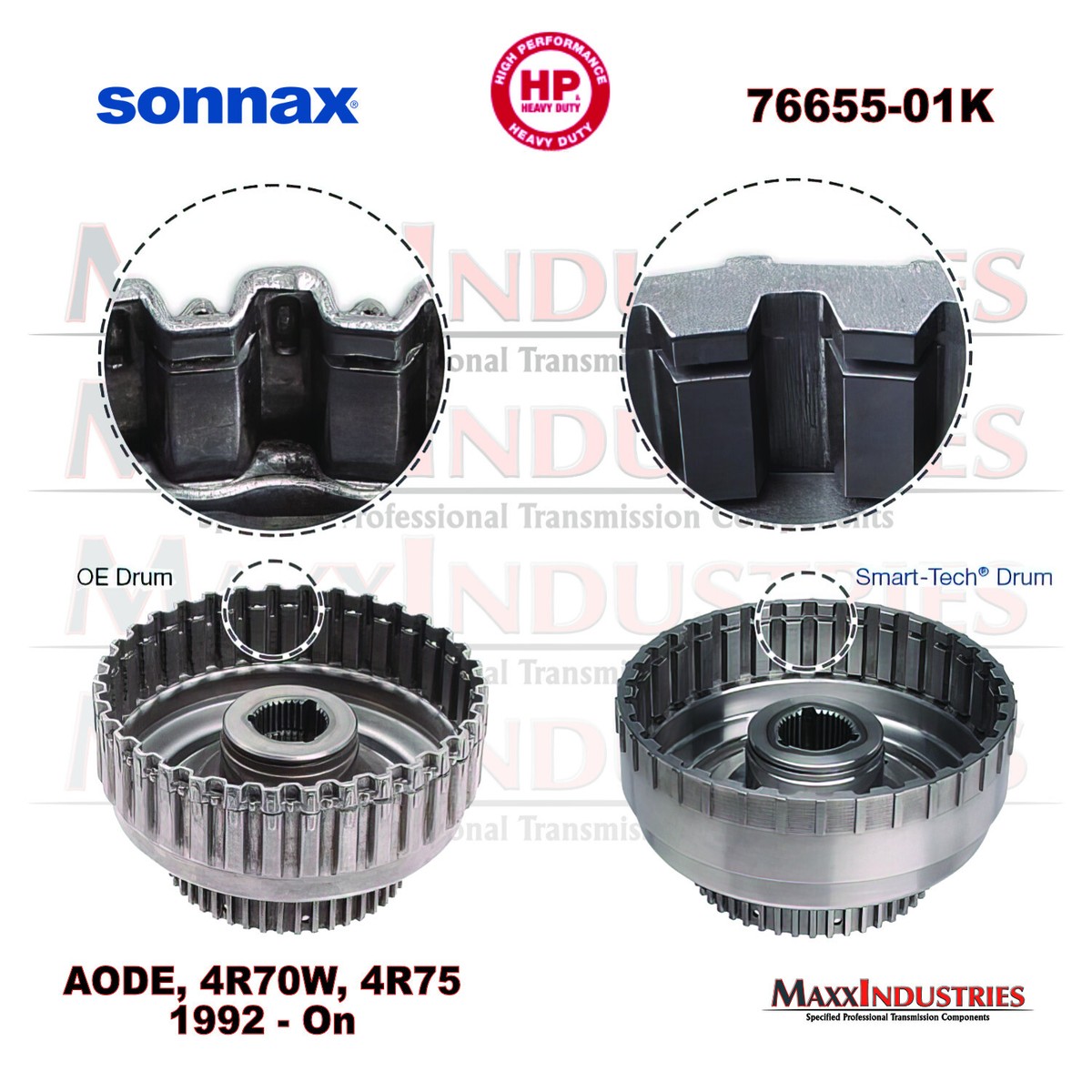 Sonnax Smart-Tech High Capacity Forward Clutch Drum Kit 4R70 4R75