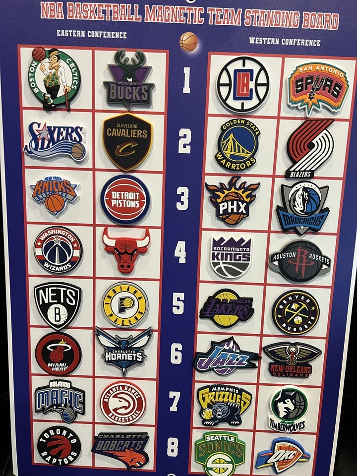 VINTAGE NBA NEW MAGNETIC STANDINGS BOARD FULL SET 32 RUBBER MAGNETS 2025 EDITION - Image 2 of 4