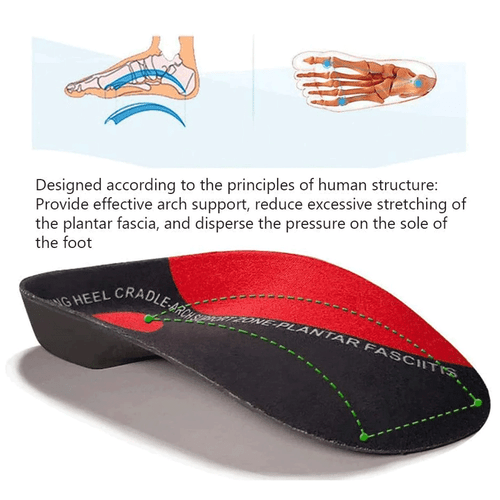 3/4 Orthotic Shoe Insoles Flat Feet High Arch Support for Plantar Fasciitis Heel - Picture 6 of 14