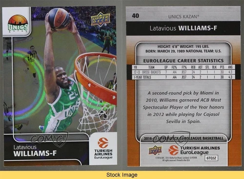 2016-17 Upper Deck Euroleague Patterned Rainbow Latavious Williams #40
