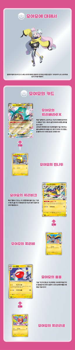 Pokémon TCG sv9 Battle Partners Booster Boxes Lot Of 2 New Sealed
