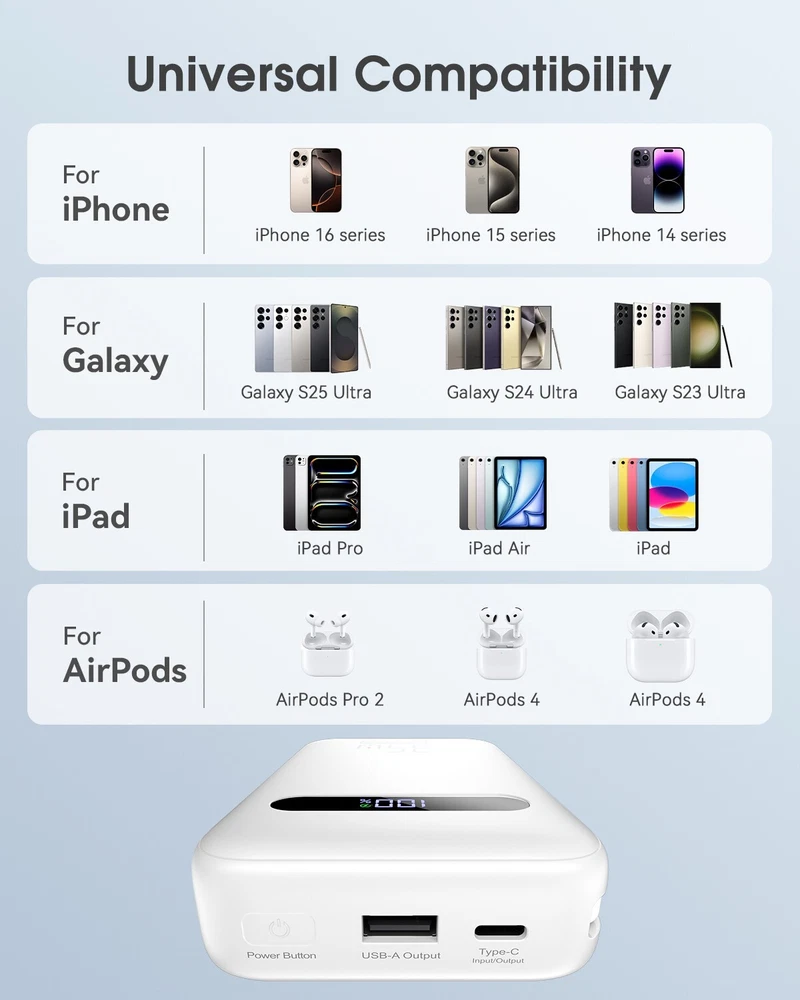 20000mAh 35W PD Fast Charging Power Bank for iPhone QC 4.0 Portable
