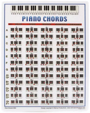 Best Laminated Beginner Piano Chord Chart Keyboard Notes 8.5 x 11 2523