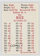 1986 APBA Baseball 1947 Season Del Rice