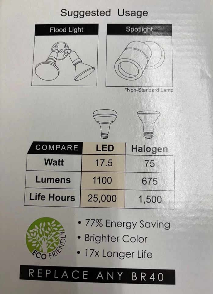 (3-Pk) Sunlite Dimmable LED Light Bulb Soft White BR40 2700K 75W BR40 17.5W - Image 3 of 4