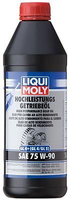 LIQUI MOLY 4434 LIQUI MOLY LM Hochleistungs-Getriebeöl (GL4+) SAE 75 W 4434 Dose