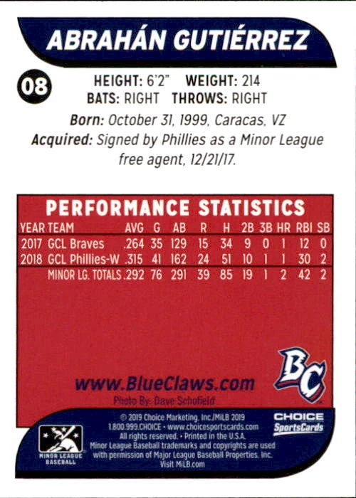 2019 Lakewood BlueClaws Choice #8 Abrahan Gutierrez Caracas Venezuela VZ Card - Image 2 of 2