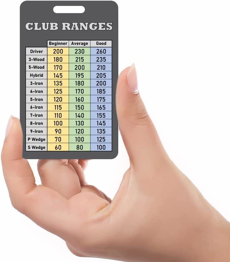 Golf Club Range Chart Card (Made in USA) 313049377348 eBay