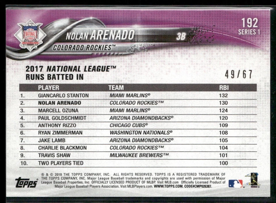 2018 Topps Black Parallel /67 #192 - Nolan Arenado - Rockies! - Image 2 of 2