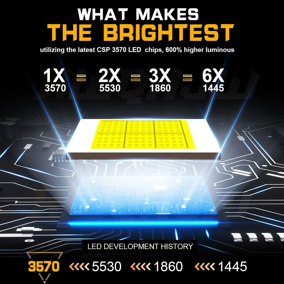 Para BMW X3 2004 2005-2014-6x 6000K Faro LED Alto/Bajo + Kit Bombillas Antiniebla Foto 4 de 4