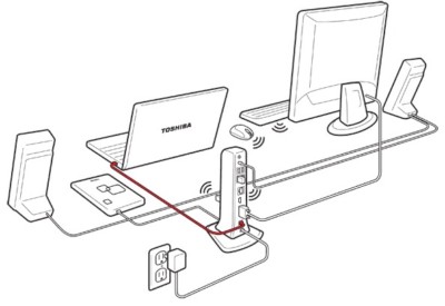 Toshiba DynaDock U3.0 Universal Docking Station Port Replicator