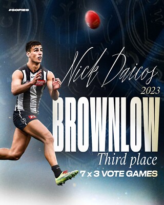 Collingwood Full Afl Replays Free Collingwood Magpies TEAM PLAYER