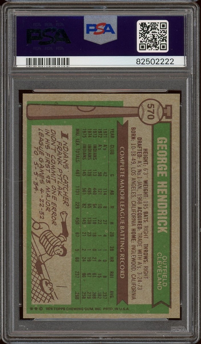 1976 Topps Baseball #570 George Hendrick PSA 6 | eBay