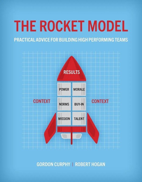 The Rocket Model Practical Advice For Building High Performing Teams Taschenbuch-image