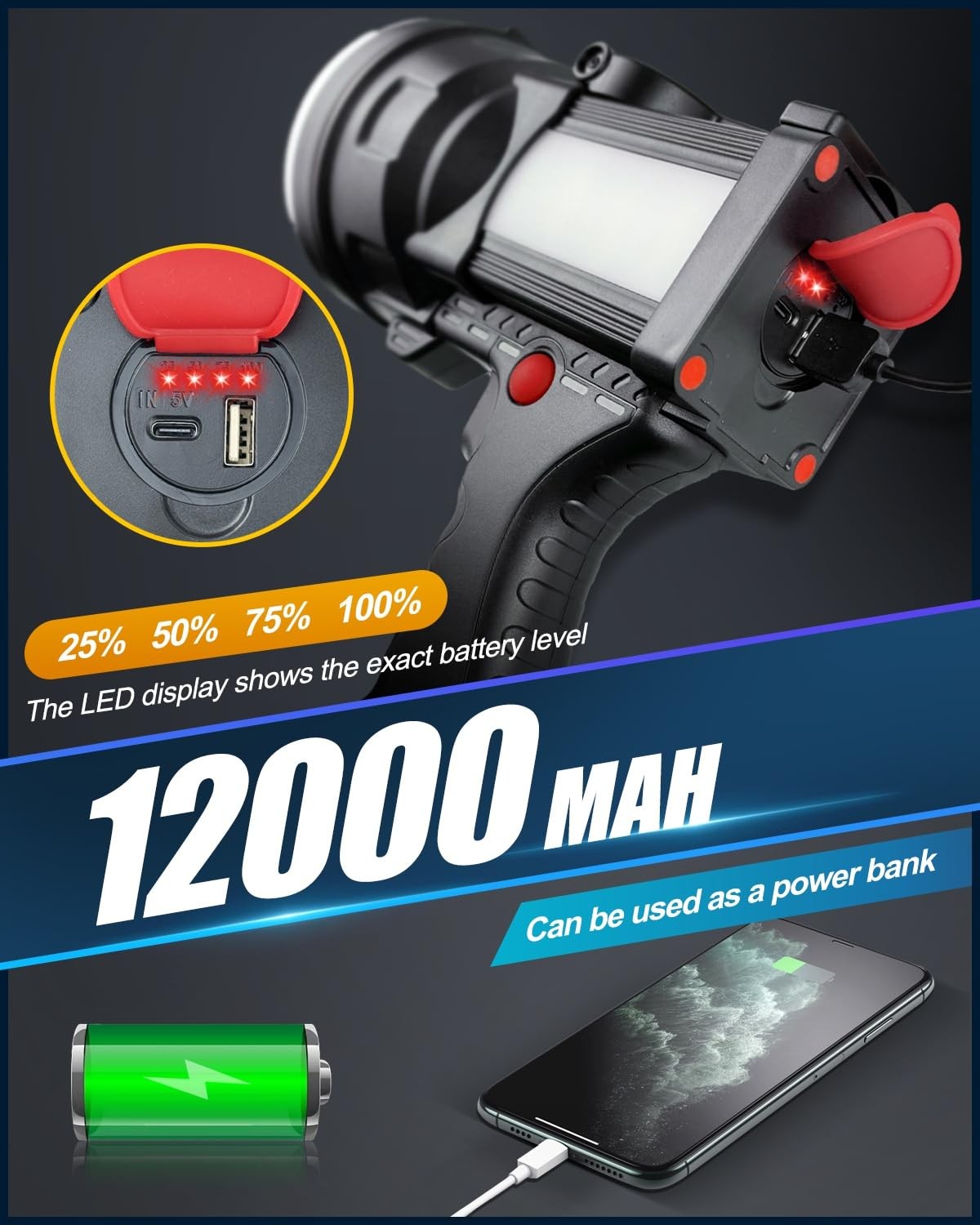 Spotlight for Camping, 1500 Lumens Bright Handheld Spot Light, 12000 mAh Rech...