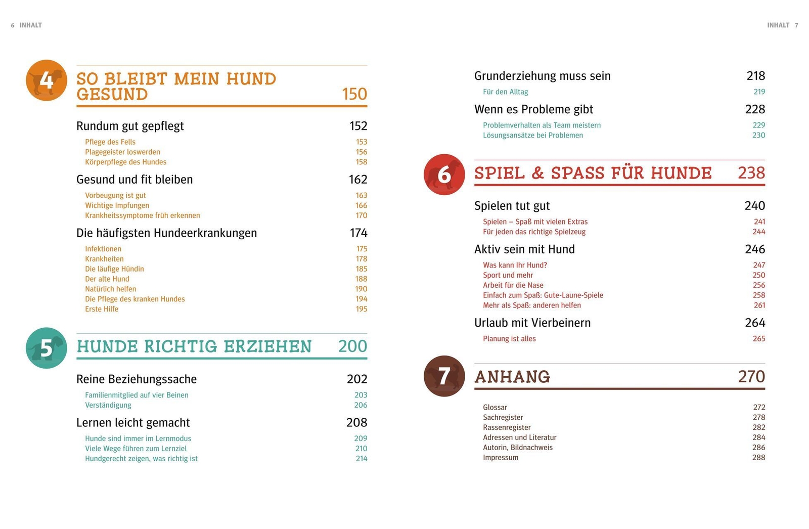 Thumbnail - Praxishandbuch Hunde Heike Schmidt-röger